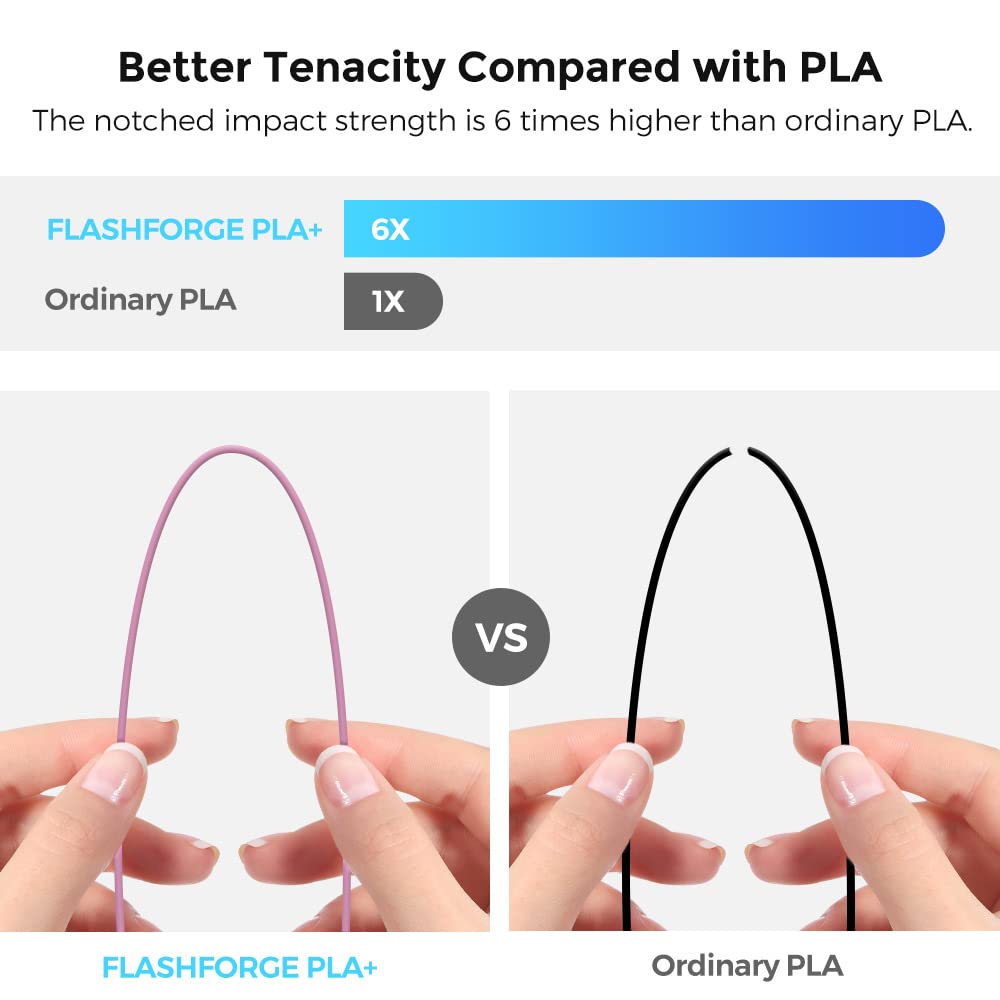 FLASHFORGE 3D Printer Filament, PLA PRO Filament 1.75mm, 1KG Spool (2.2lbs), Dimensional Accuracy +/- 0.02mm for FDM 3D Printers, Better Tenacity & No Knotting (White)