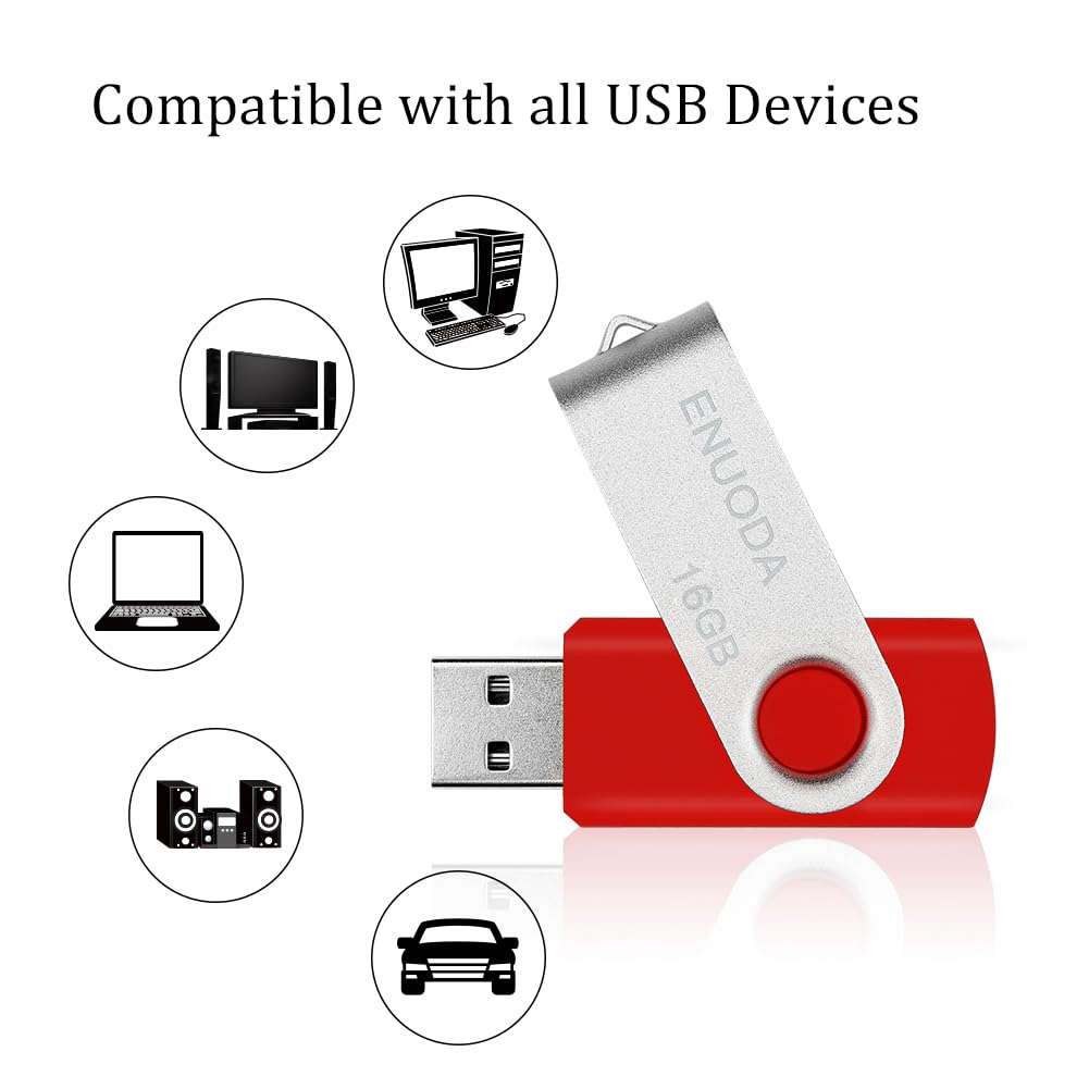 ENUODA Memory Stick 128GB USB 2.0 Flash Drives Swivel Design Storage Thumb Drive Pen Drive (Black)