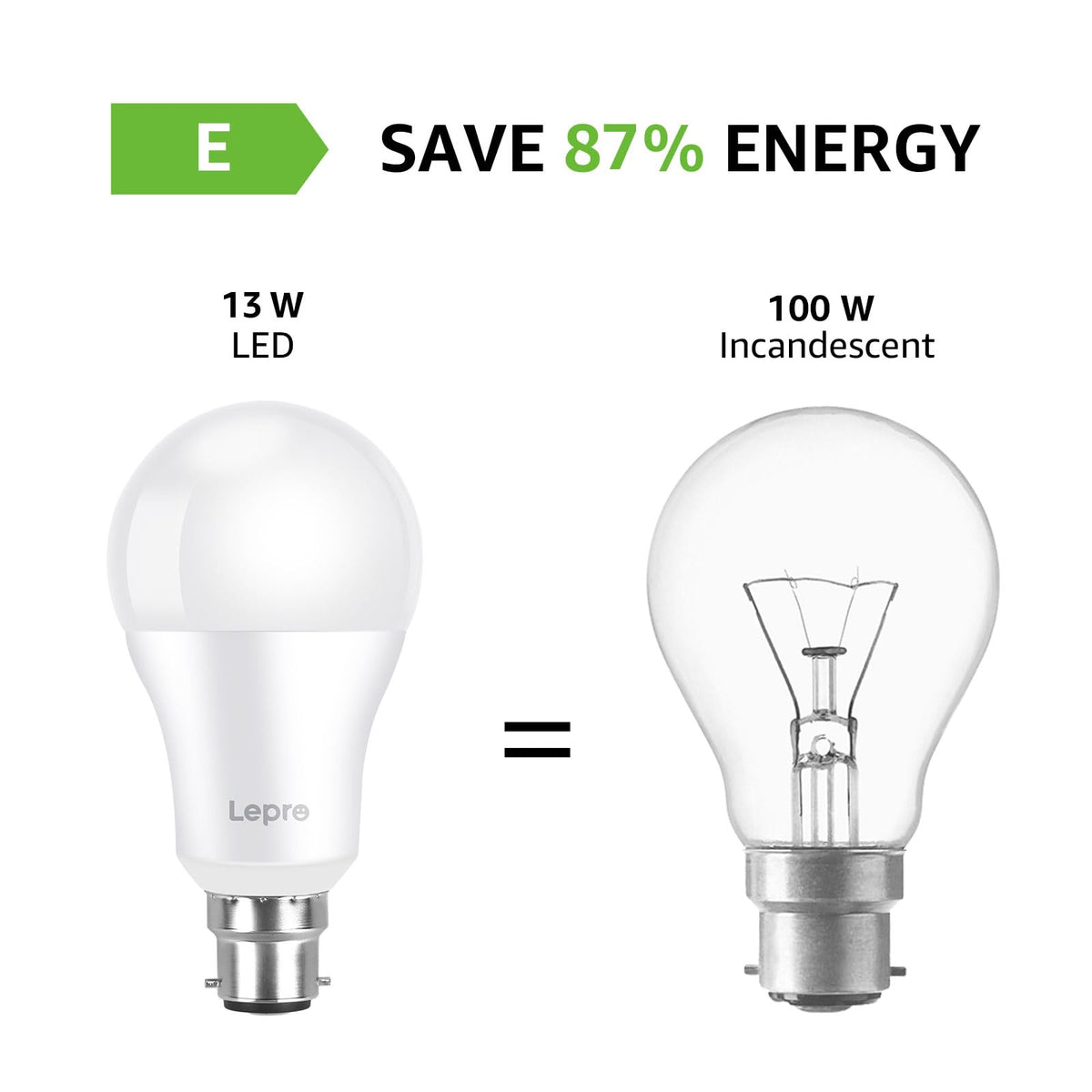 Lepro Bayonet Light Bulbs, 13W=100W, 1520lm Cool White 6500K, Pack of 6