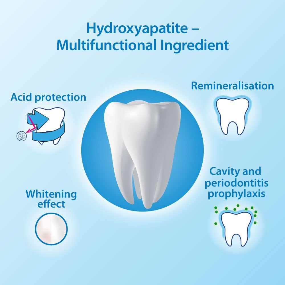 Dr. Wolff's Bioniq Repair Toothpaste | Hydroxyapatite Enamel Repair | for Daily Use | for Sensitive Teeth | Fluoride Free | 100 ml