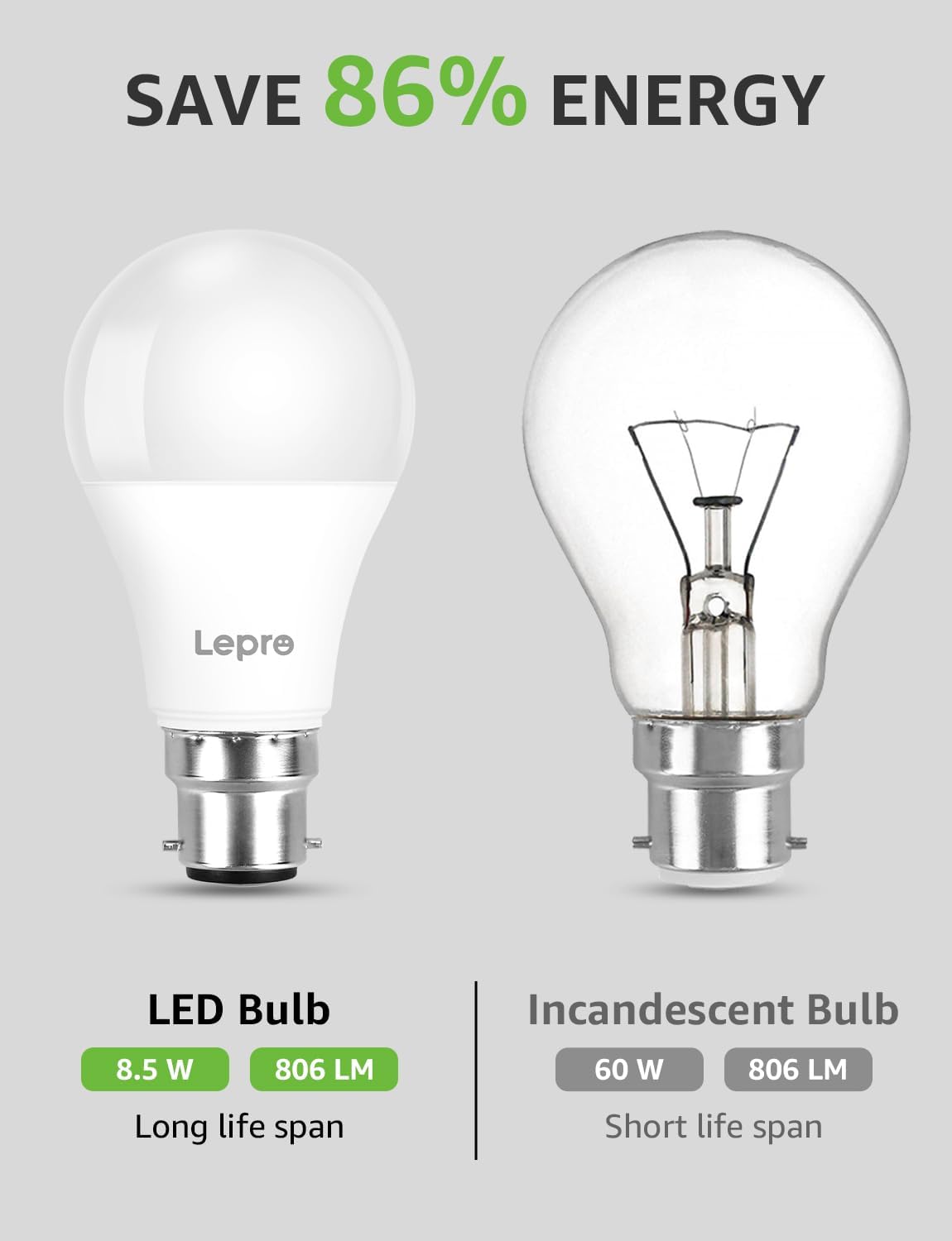 Lepro Bayonet Light Bulb, 8.5W=60W, 806LM Cool White 6500K, Pack of 6