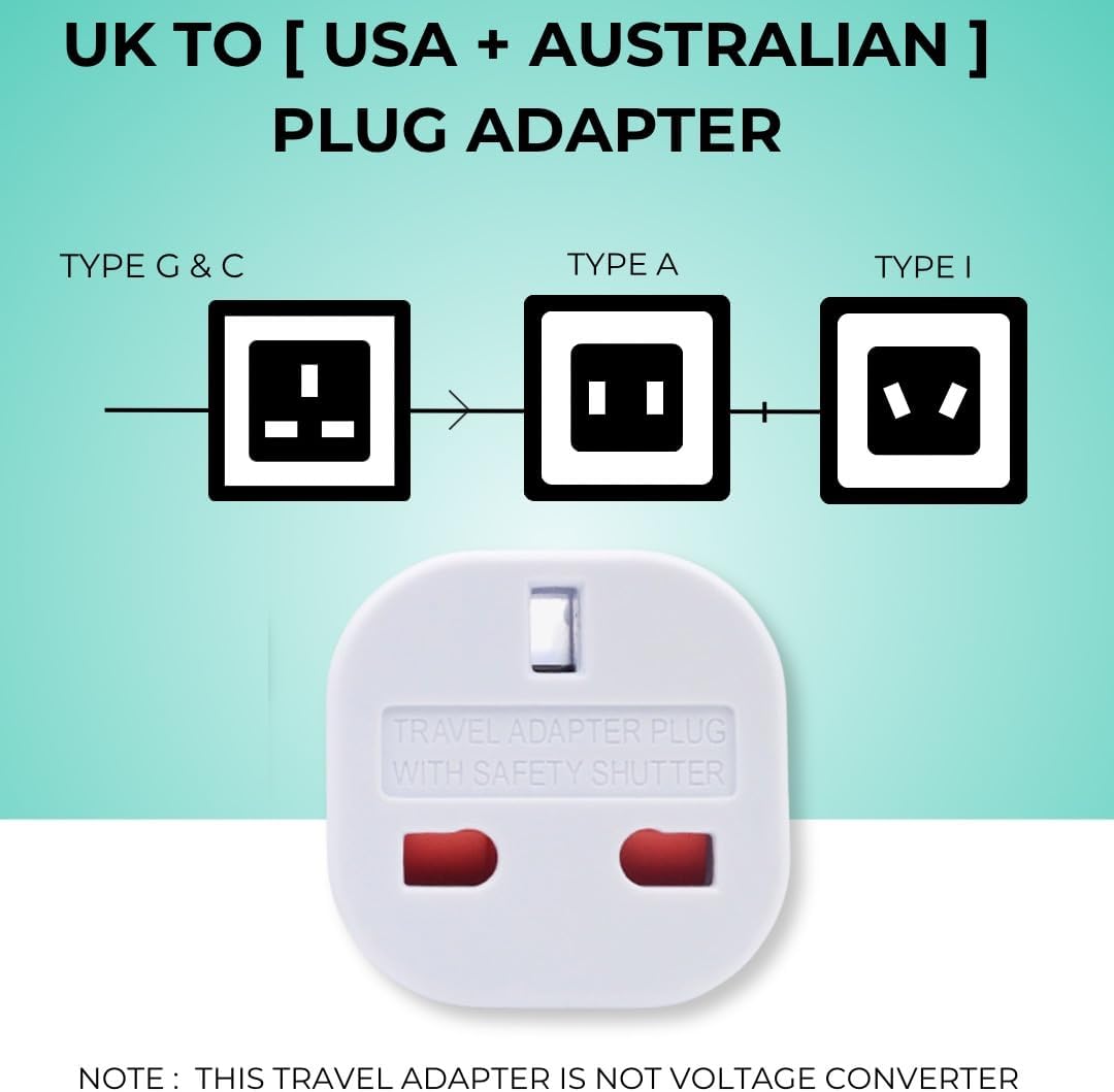 Double Dragon UK to US and Australia, 3-Pin to 2-Pin Travel Adapter | Plug Converter for USA, Canada, Japan, Thailand, Taiwan, Australia, China, New Zealand and more, Swivel Pins, Pack of 5