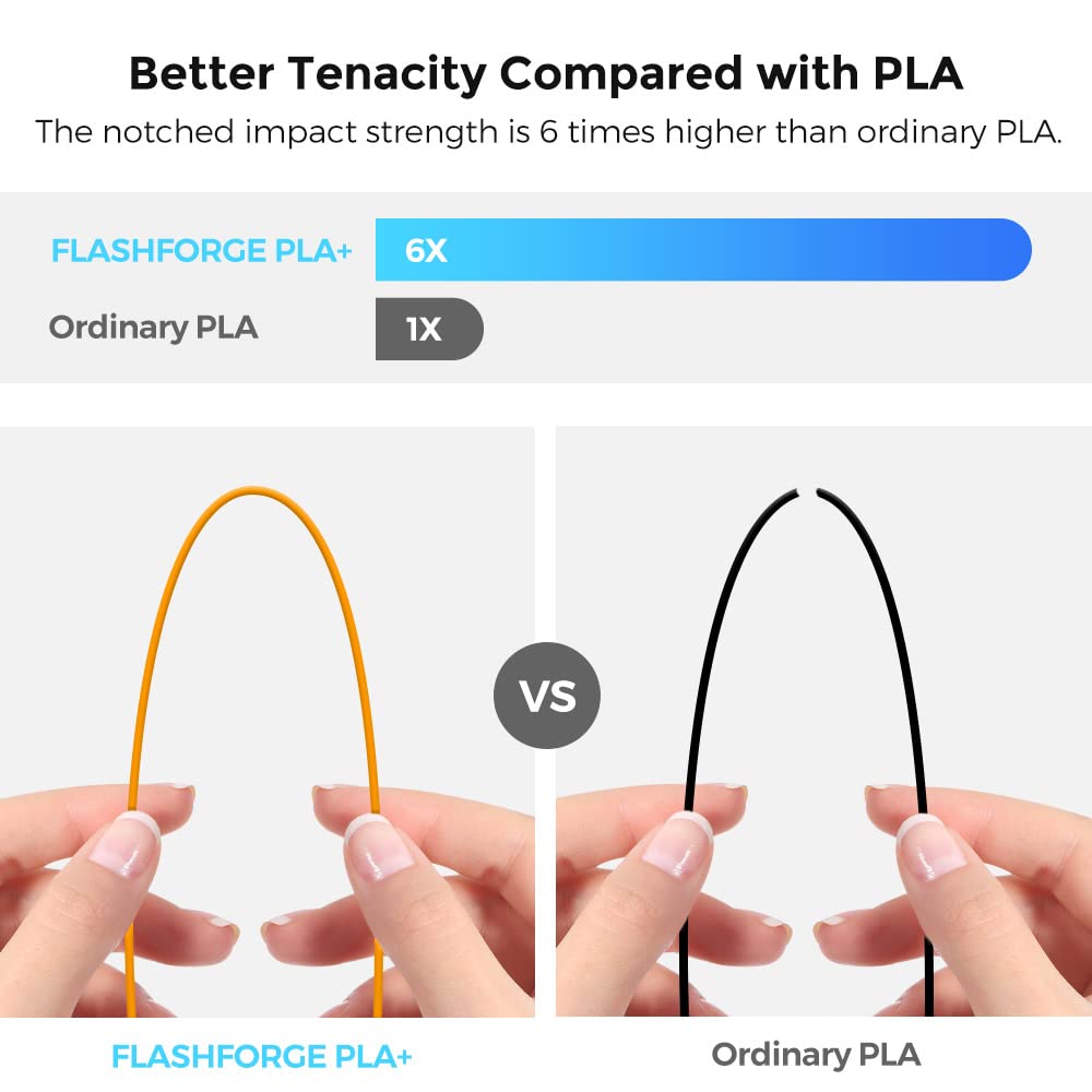 FLASHFORGE 3D Printer Filament, PLA PRO Filament 1.75mm, 1KG Spool (2.2lbs), Dimensional Accuracy +/- 0.02mm for FDM 3D Printers, Better Tenacity & No Knotting (White)