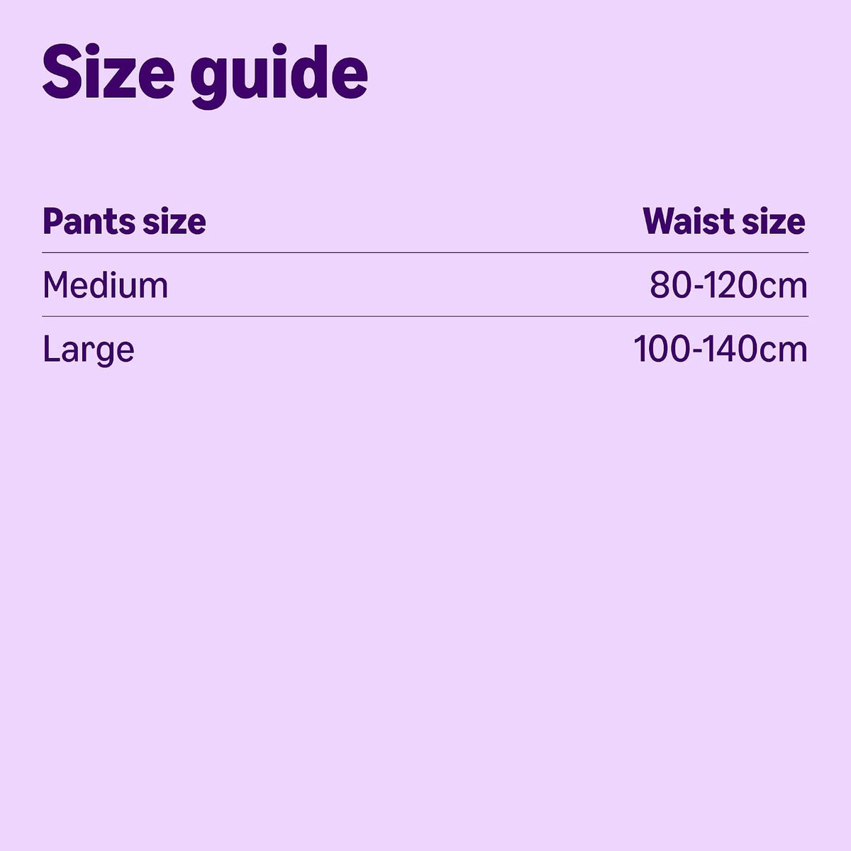 Healthcare by Amazon Discreet Incontinence Lady Pants, Plus Absorbency, Large, 40 Count (4 Packs of 10), White, (Previously Amazon Basic Care) - Packaging May Vary