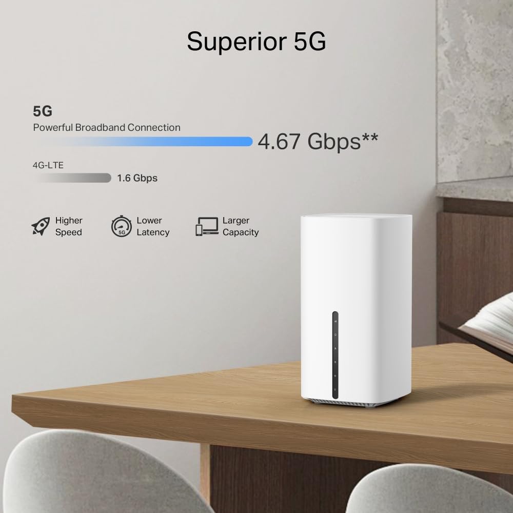 TP-Link TL-MR105 4G Router with SIM Slot, N300 Portable WiFi