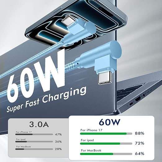 USB C to USB C Charger Cable 90 Degree [3-Pack 1.8M/6FT] 60W Fast Charging