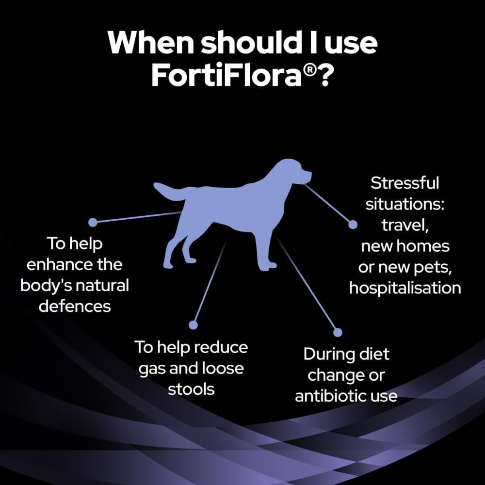 PURINA PRO Plan FortiFlora Probiotic Food Supplement for Dogs 30 x 1g Sachets | Enhances the Levels of Live Beneficial Bacteria