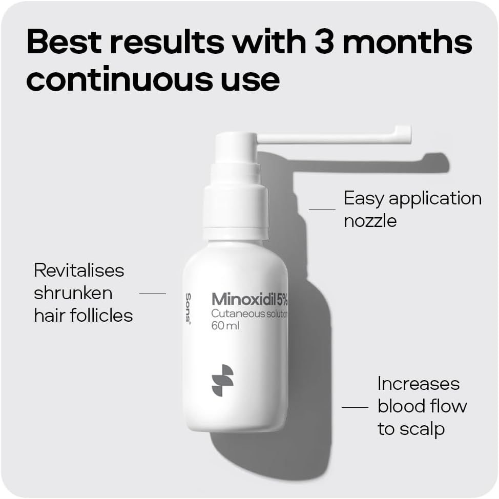 Sons Minoxidil 5% Spray (3x60ml), Hair Regrowth Treatment for Men