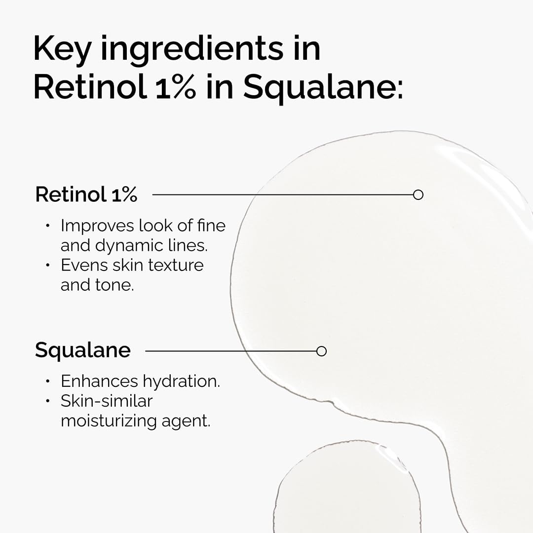 The Ordinary Retinol 1% in Squalane, High-Strength Retinol Serum for Anti-Aging and Skin Smoothing, 30ml