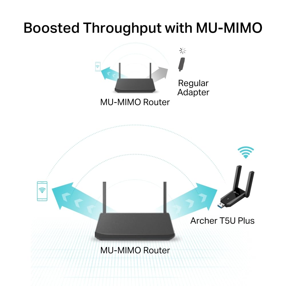 TP-Link Archer T2U Nano AC600 WiFi Dongle, Nano USB WiFi Adapter for PC