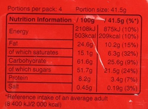 Maltesers Chocolate Sharing Pouch, 166 g