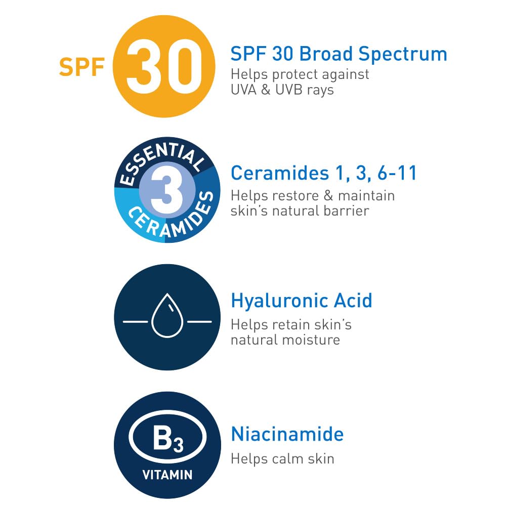 CeraVe AM Facial Moisturising Lotion SPF50 With 3 Essential Ceramides, Vitamin E, Niacinamide, MVE Technology, UVA UVB Protection, For Normal to Dry Skin, Lightweight, Non-Greasy, Allergy Tested, 52ml