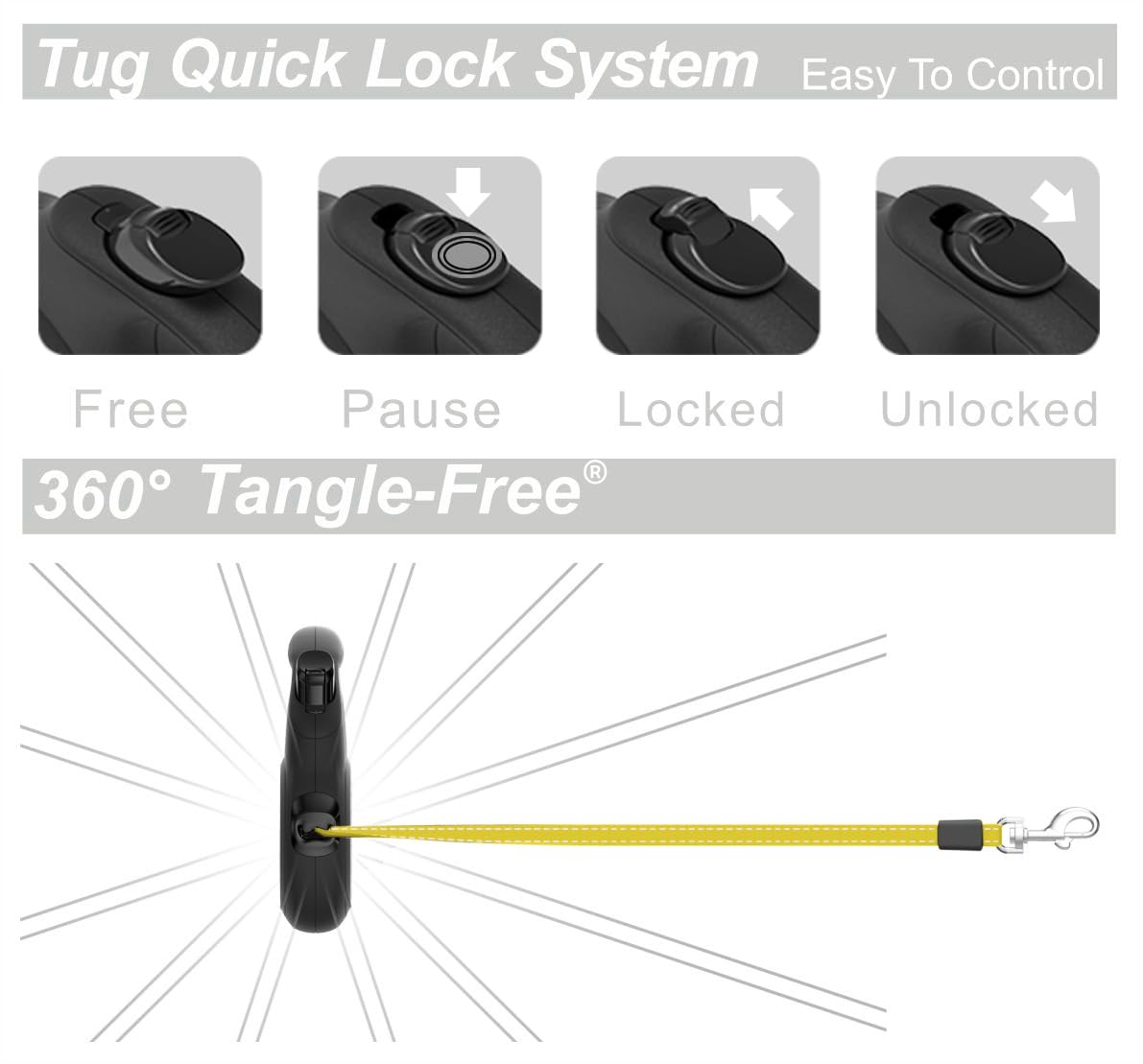 TUG 360° Tangle-Free Retractable Dog Lead for Up to 25 kg Dogs | 5 m Strong Nylon Tape | One-Handed Brake, Pause, Lock (Medium, White/Orange)