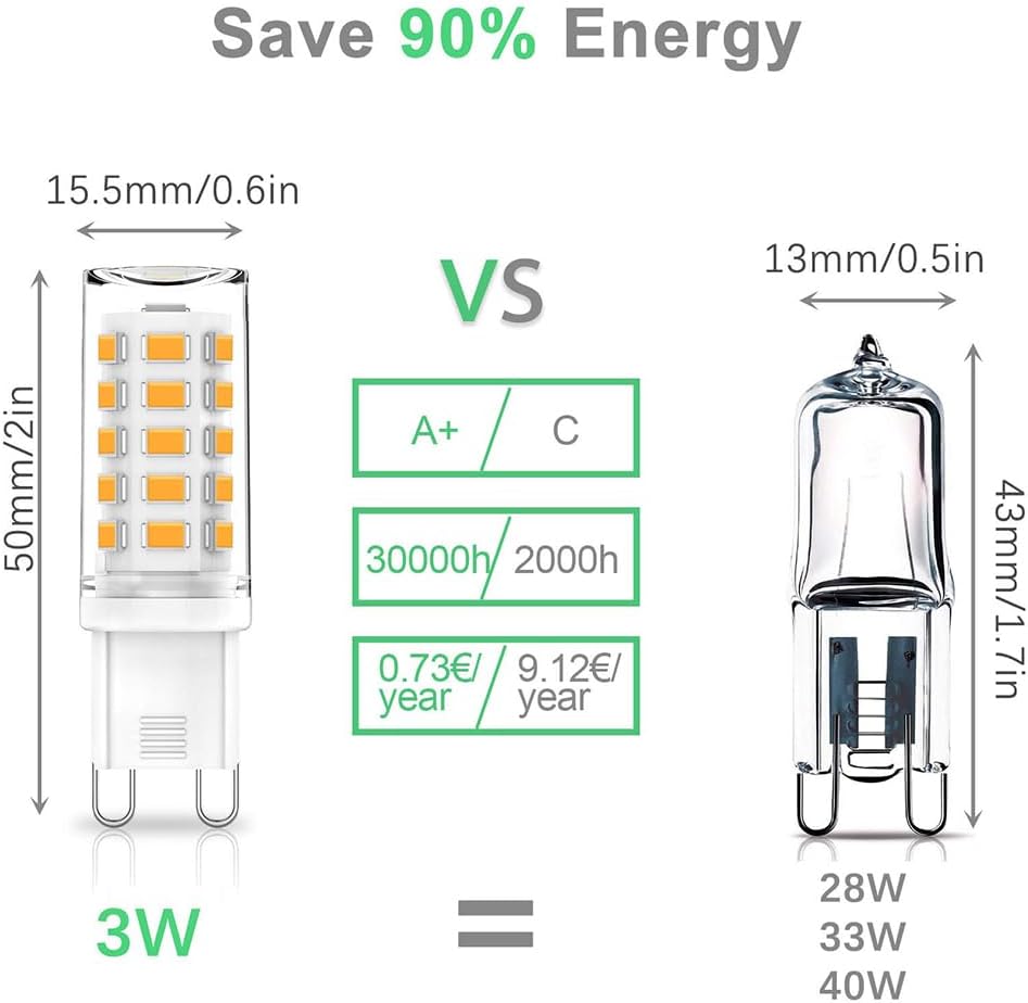 G9 LED Bulbs Warm White 2700K, 3W 350LM, Non-dimmable, 10 Pack