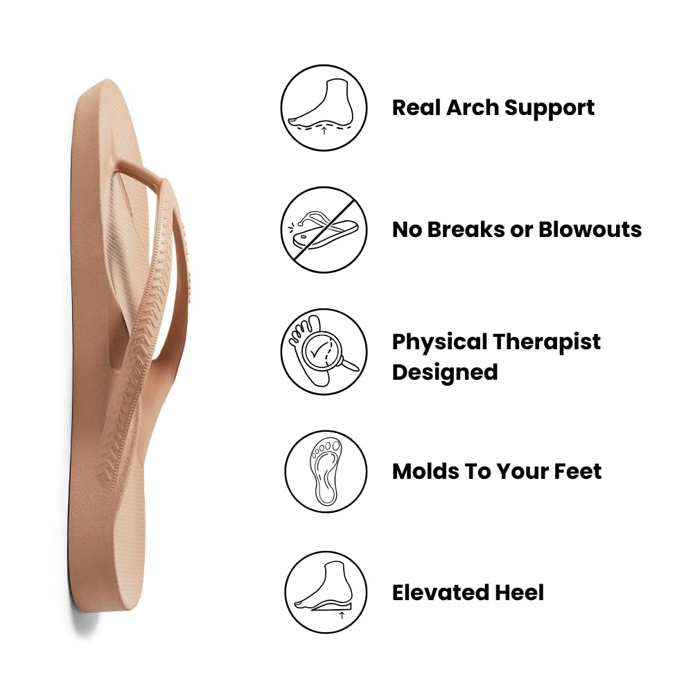 ARCHIES Footwear - Flip Flop Sandals – Offering Great Arch Support and Comfort