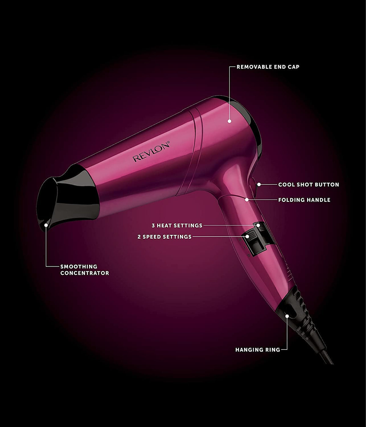 Revlon RVDR5823 Fast and Light Hair Dryer, 2000W