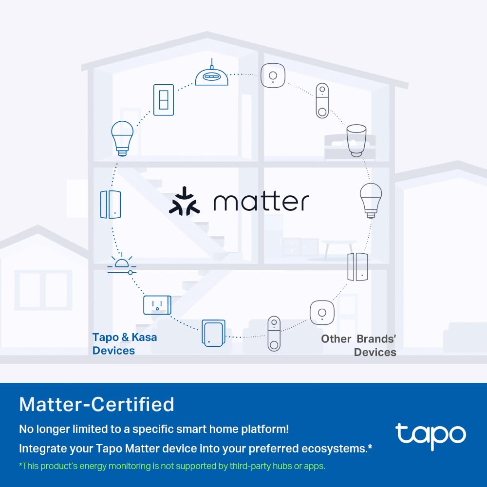 Tapo P110(4-pack) Smart Plug, Energy Monitoring WiFi Plug, Max 13A