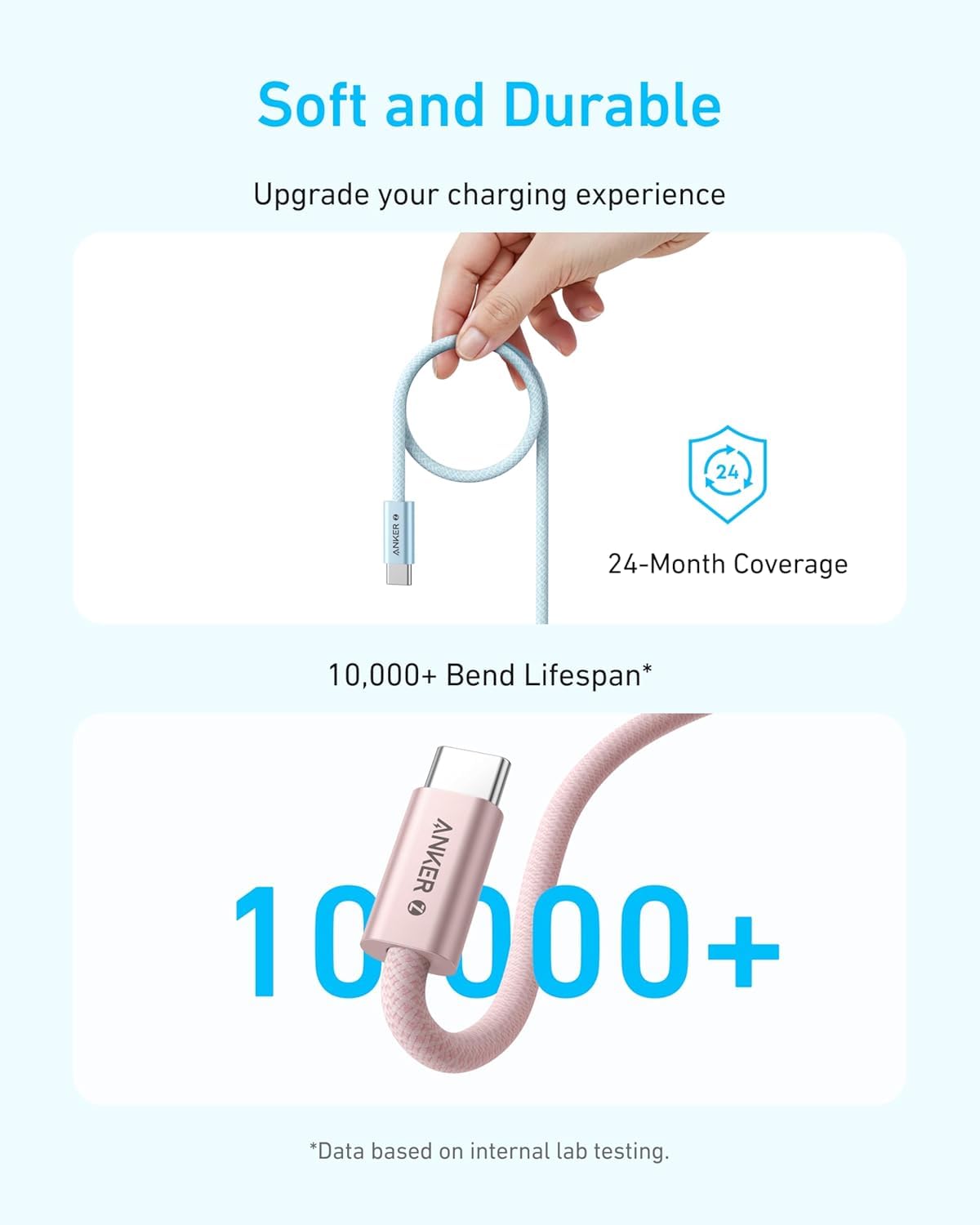 Anker 240W Zolo USB C to USB C Cable (2Pack,1.8m), USB C Charger Cable