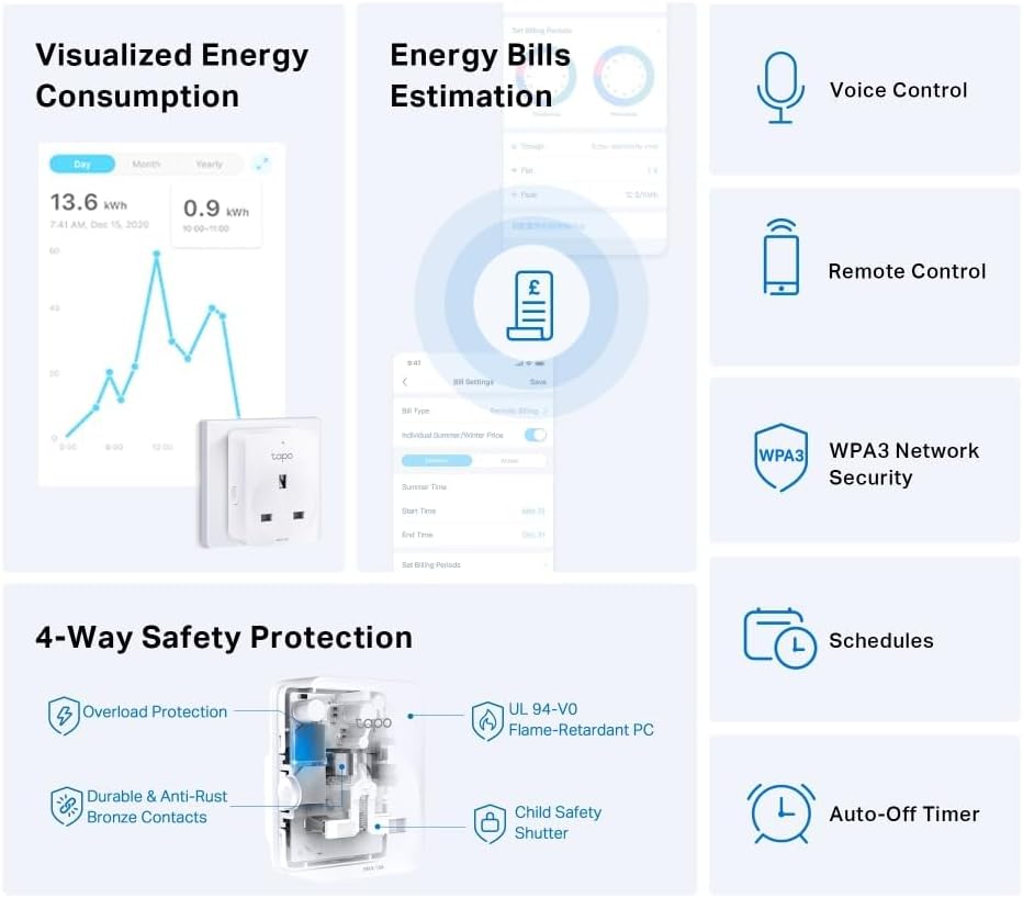 Tapo P110(4-pack) Smart Plug, Energy Monitoring WiFi Plug, Max 13A