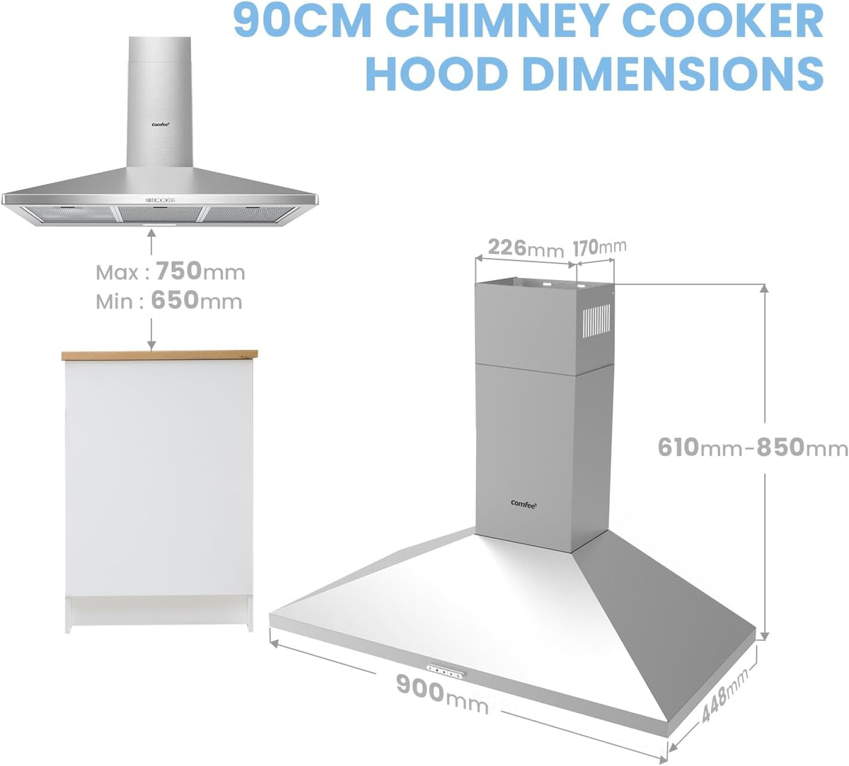 COMFEE' 90cm Chimney Cooker Hood, Class A++ Wall Mounted Kitchen Extractor