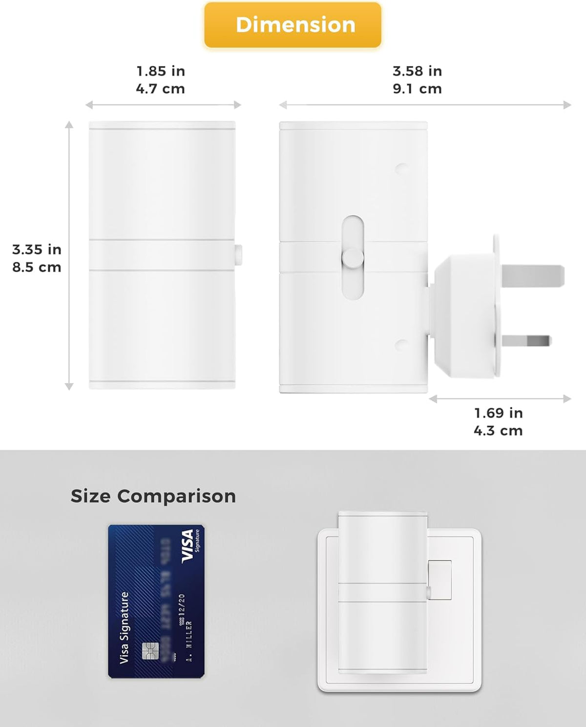 LOHAS-LED Plug in Night Light,Dimmable Nightlight 100LM,Dusk to Dawn Sensor