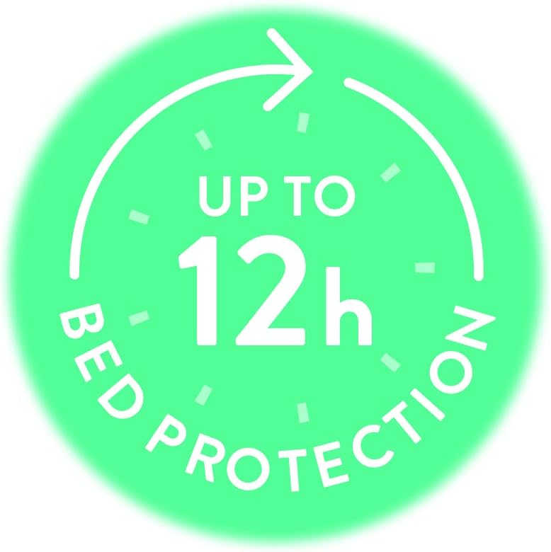 HUGGIES DryNites, Bed Mats - 28 x Mats - Disposable Bed Mats for Children and Teens