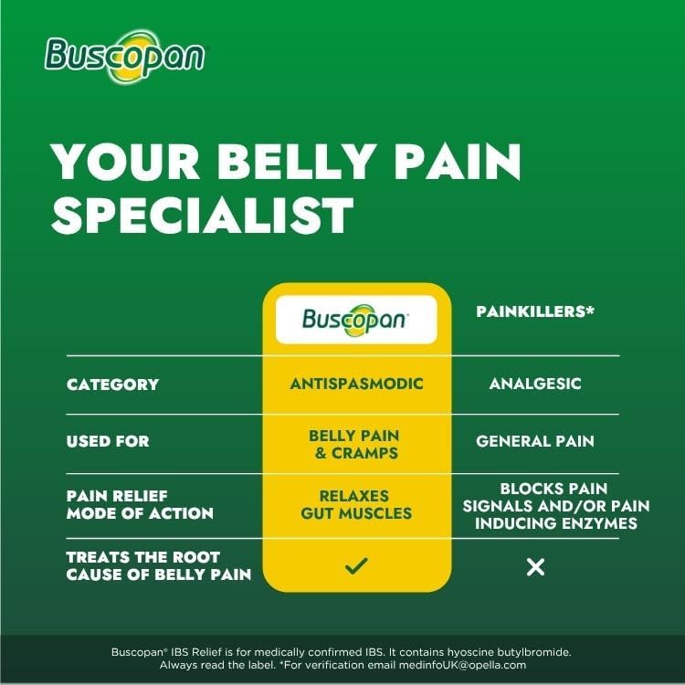 Buscopan, Targeted Belly Pain Relief, Starts to Work in 15 mins, 40 Tablets