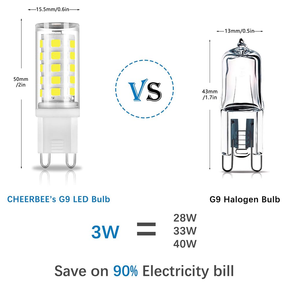 G9 LED Bulbs Warm White 2700K, 3W 350LM, Non-dimmable, 10 Pack