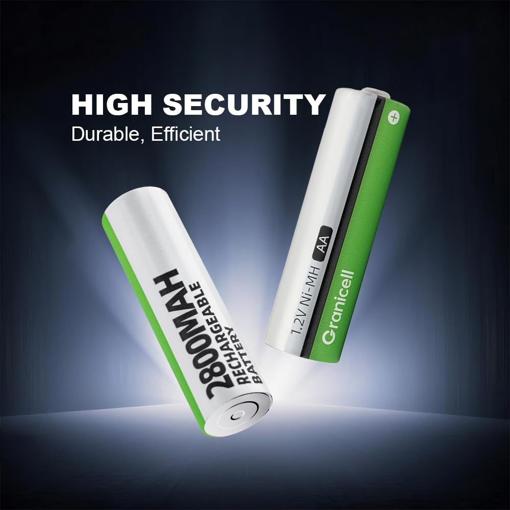 Granicell AAA Rechargeable Batteries (12 Pack), 1100mAh, 1.2V NiMH