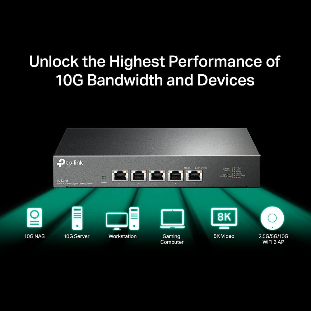 TP-Link TL-SG105S, 5 Port Gigabit Ethernet Network Switch, Ethernet Splitter, Hub, Desktop and Wall-Mounting, Sturdy Metal, Fanless, Plug and Play, Energy-Saving