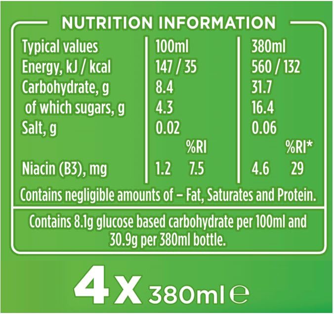 Lucozade Energy Cherry 500ml (Pack of 12)