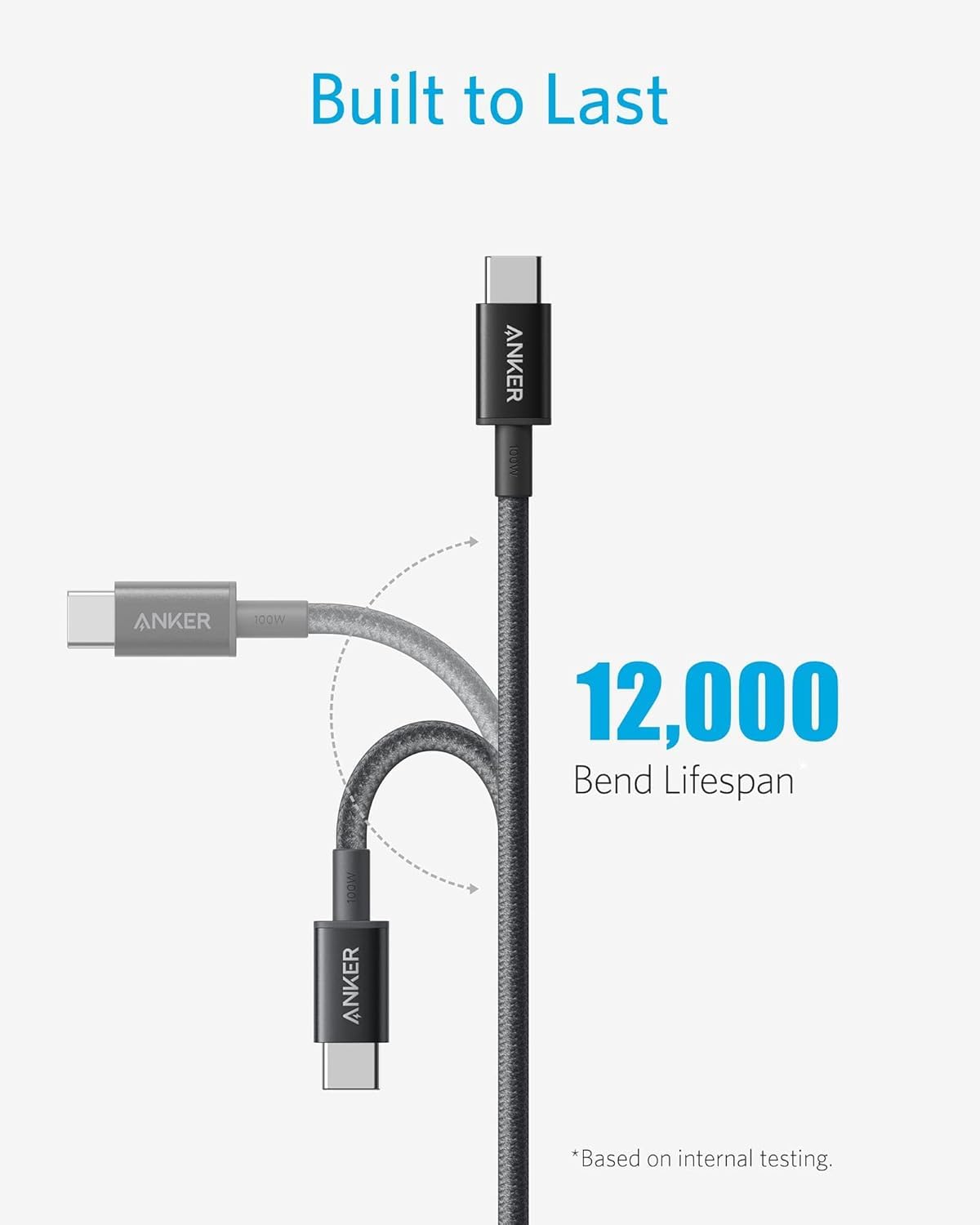Anker USB C to USB C Charger Cable, 100W Fast Charging Cable (6 ft/1.8m)