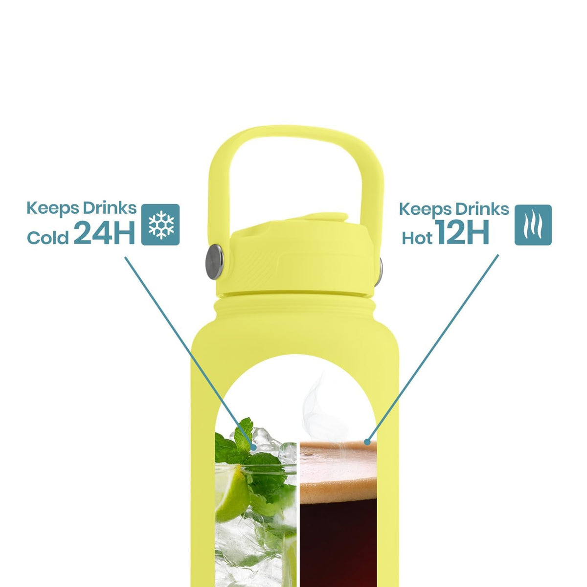 Vacuum Insulated Stainless Steel Water Bottle, 2 Lids (Straw & Spout) Leakproof, BPA-Free, Reusable Flask Ideal for Travel and Outdoors (Gradient Purple - 750 ml)