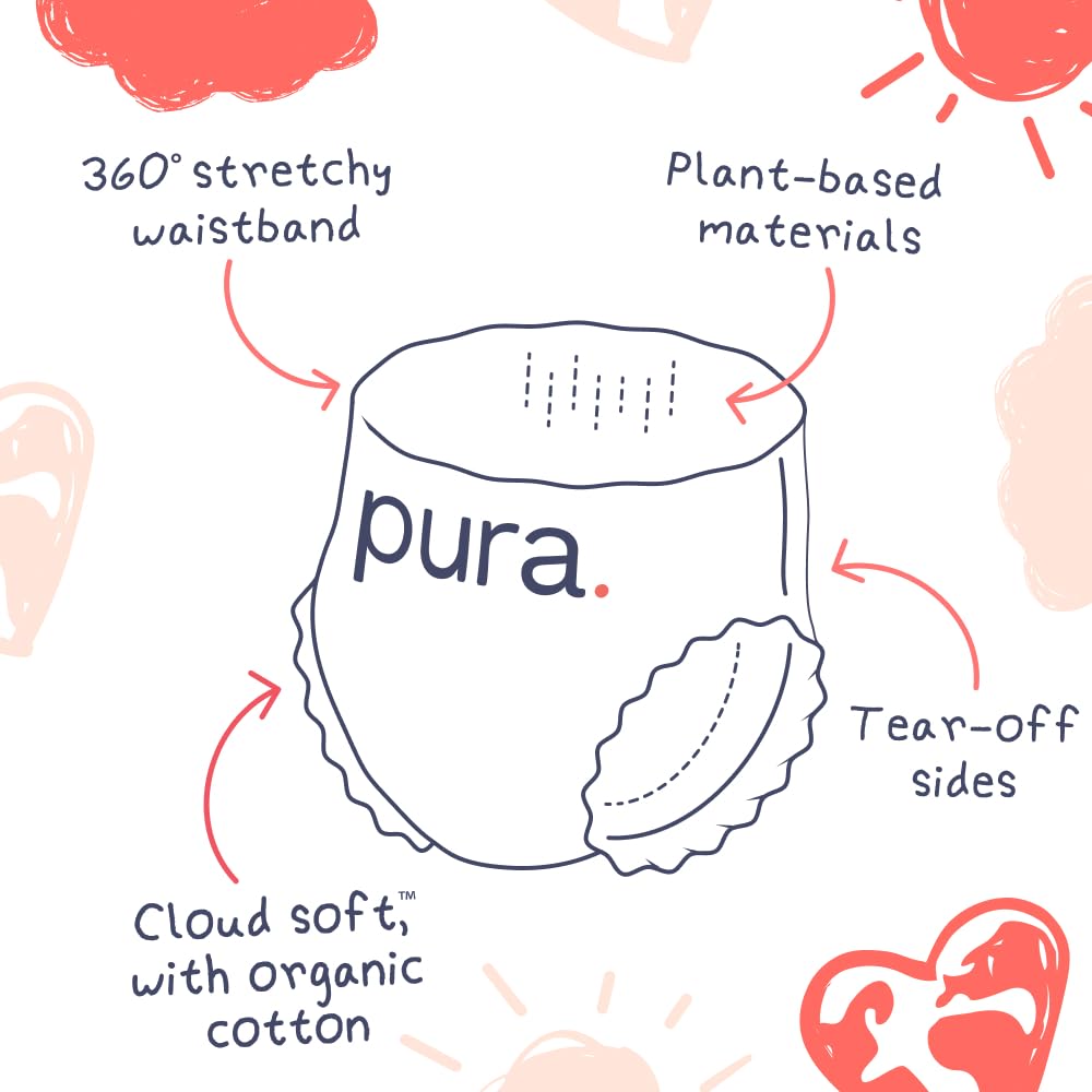 Pura Nappy Pants Size 9 (22kg+) 45 Count Sensitive Skin