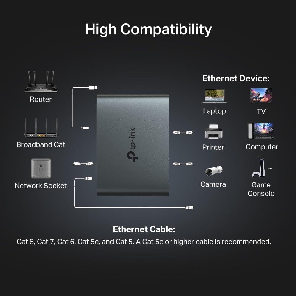 TP-Link EH210 Ethernet Splitter, 1 to 2 Gigabit Network Switch