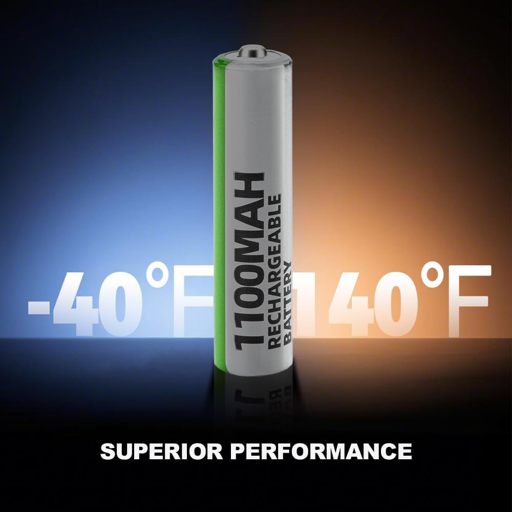 Granicell AAA Rechargeable Batteries (12 Pack), 1100mAh, 1.2V NiMH