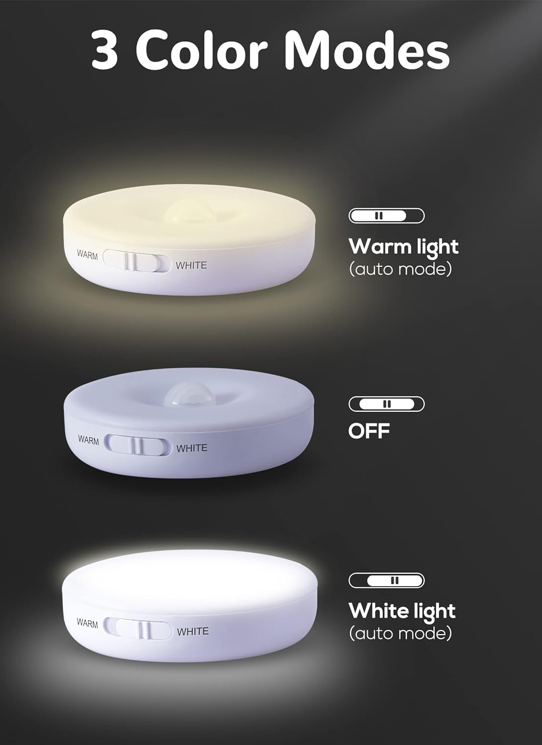 Homelist Motion Sensor Lights Indoor, Rechargeable Night Light, 6 Pack