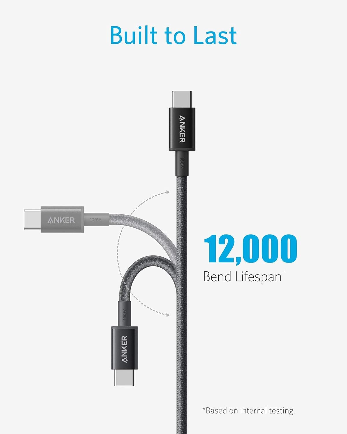 Anker USB C to USB C Charger Cable, 100W Fast Charging Cable (6 ft/1.8m)