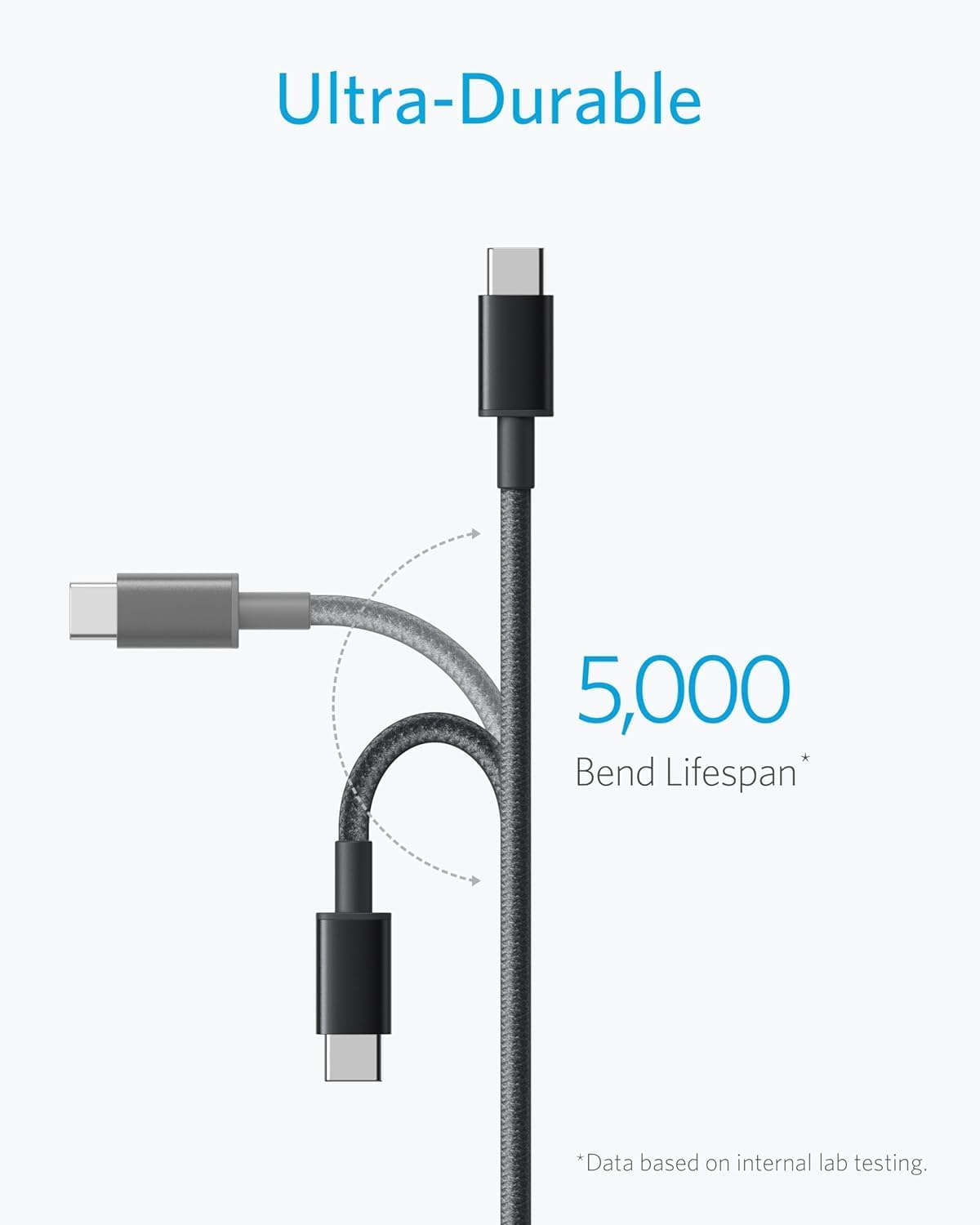 Anker USB C Charger Cable, 2-Pack 6 ft (1.8 m) USB to USB C Cable, USB A to USB C Braided Phone Charger Cable for iPhone 17/16/15, iPad Pro, Samsung Galaxy, and More(Black)