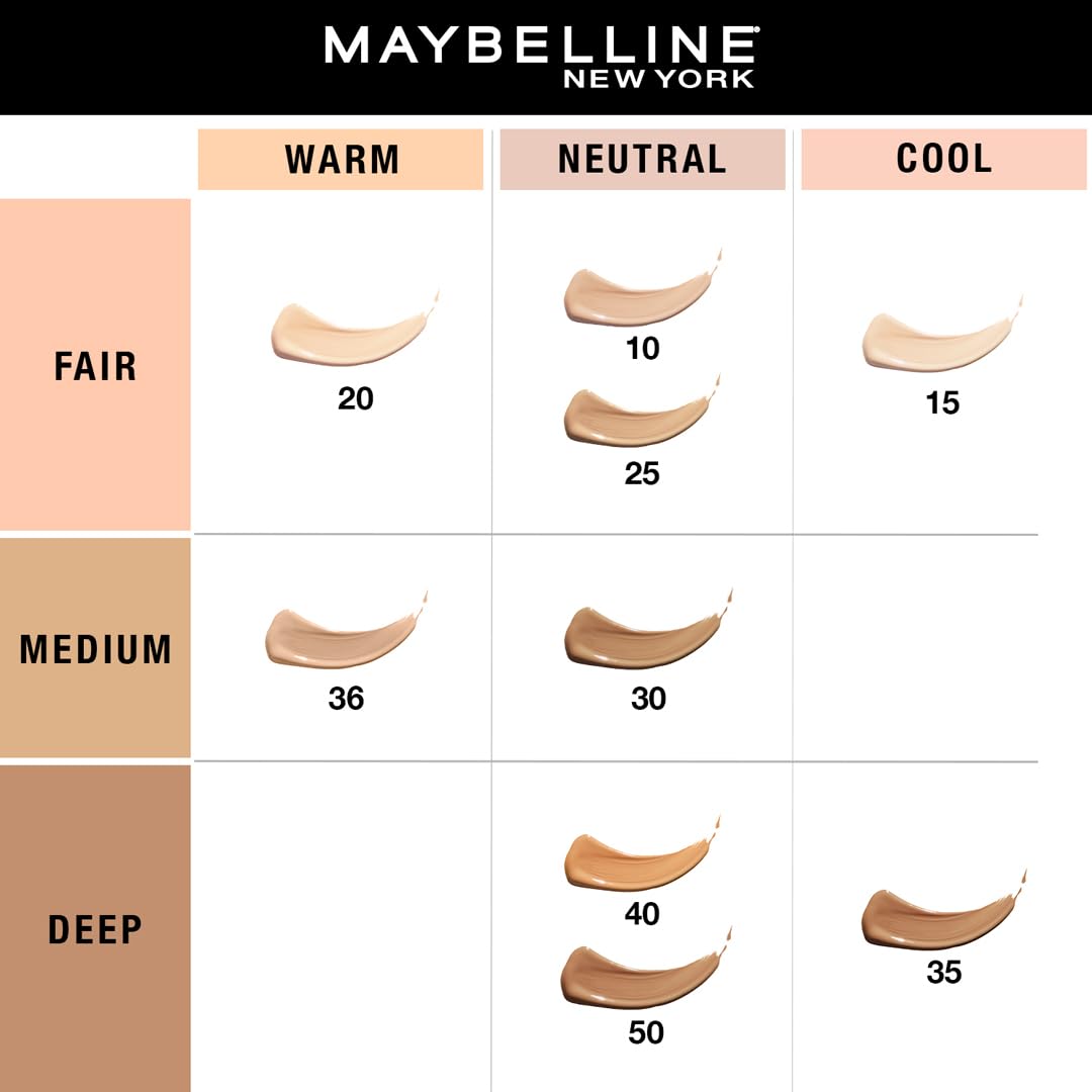 Maybelline Concealer Fit Me! Full Coverage Concealer Matte Finish 05 Ivory