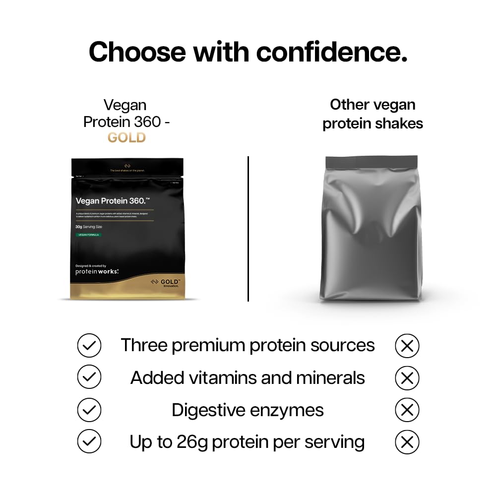 Protein Works | Vegan Protein 360 - Gold, Chocolate Bueno, 1kg
