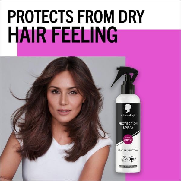 Schwarzkopf Heat Protection Spray, 250ml