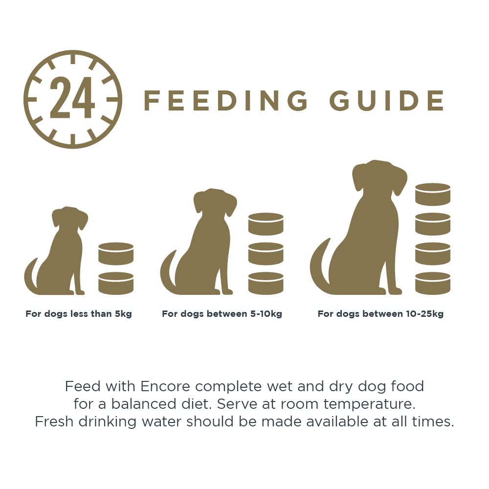 Encore 100% Natural Wet Dog Food, Chicken with Fish Selection in Broth 100g Pouch (Pack of 15x100g)