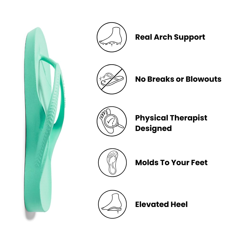 ARCHIES Footwear - Flip Flop Sandals – Offering Great Arch Support and Comfort