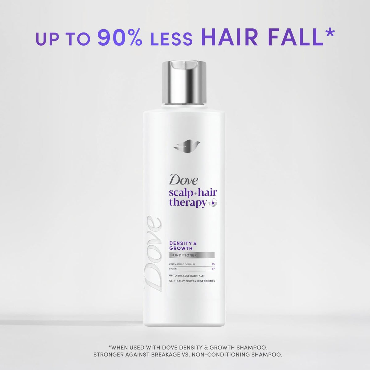 Dove scalp + hair therapy Density & Growth¹ Conditioner hair care with Amino Complex, Zinc and Biotin for up to 90% less hair fall 400 ml