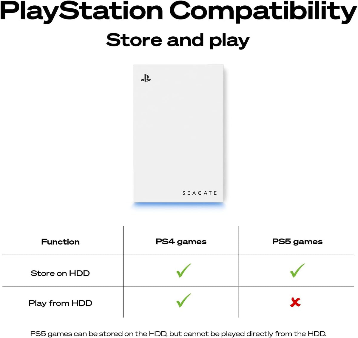 Seagate 2TB Game Drive for PlayStation | USB 3.0 (STLV2000202)