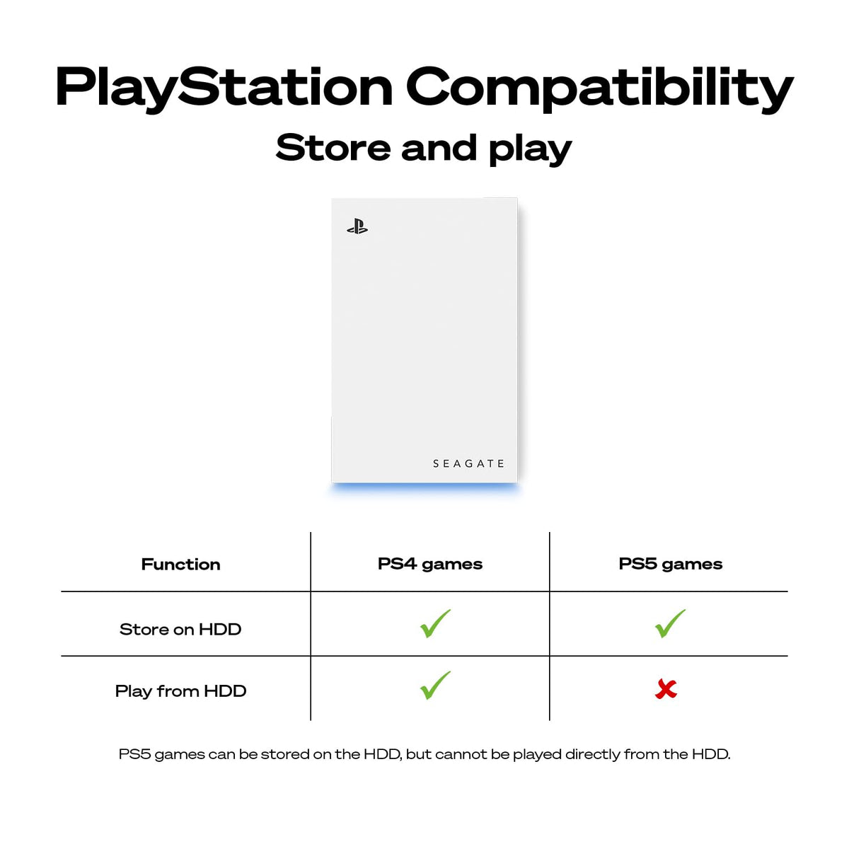 Seagate 2TB Game Drive for PlayStation | USB 3.0 (STLV2000202)