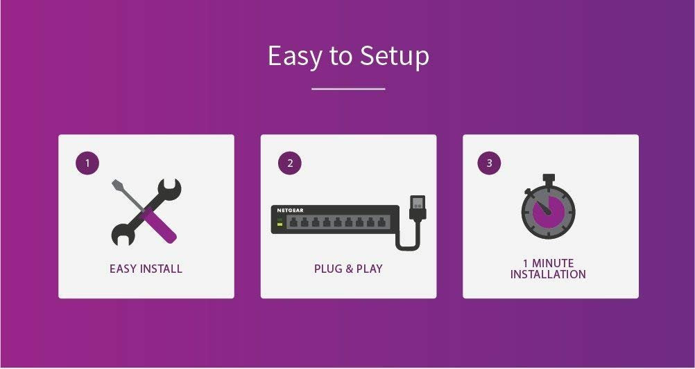 NETGEAR 5 Port Gigabit Network Switch (GS305) | Unmanaged Ethernet Switch | Ethernet Splitter | Silent Operation | Desktop or Wall Mount