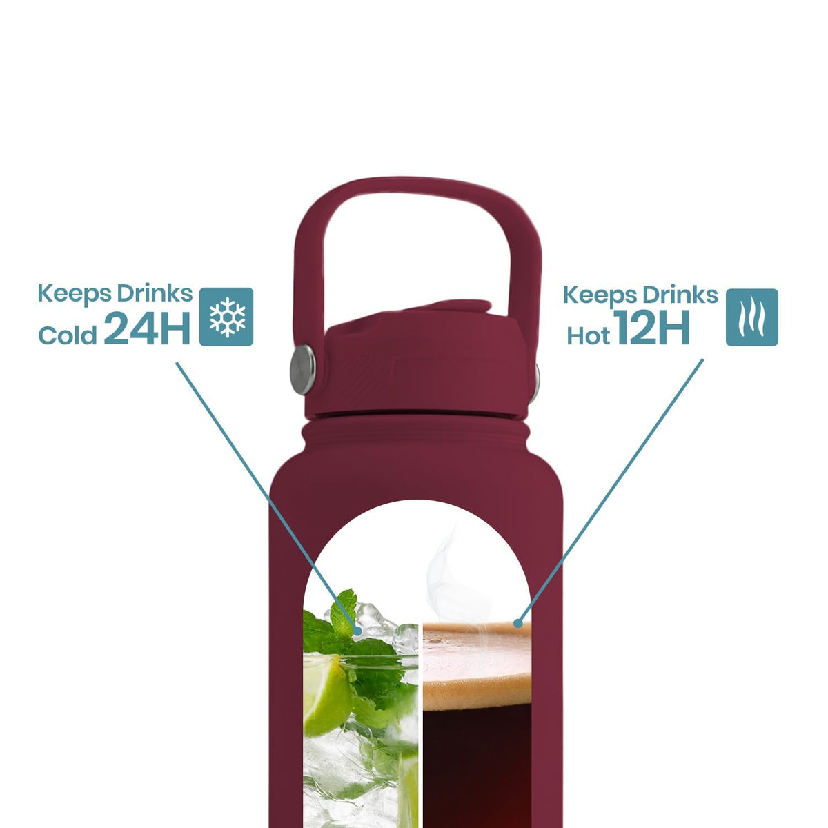 Vacuum Insulated Stainless Steel Water Bottle, 2 Lids (Straw & Spout) Leakproof, BPA-Free, Reusable Flask Ideal for Travel and Outdoors (Gradient Purple - 750 ml)