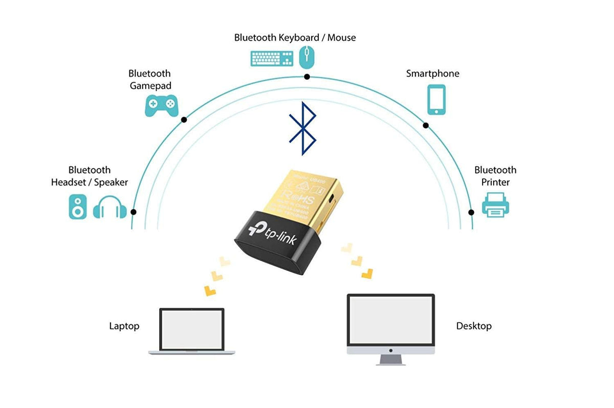 TP-Link UB600 Bluetooth 6.0 USB Adapter for PC, Nano Bluetooth Dongle